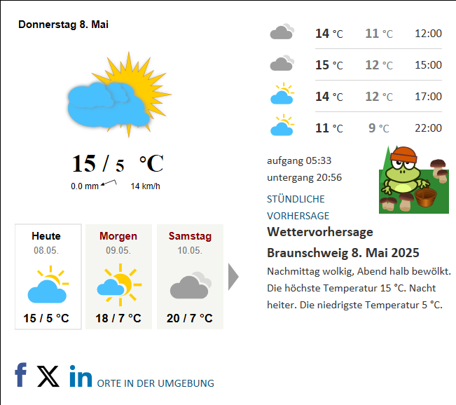 Wetter Braunschweig heute - Meteobox.de - Wetter
